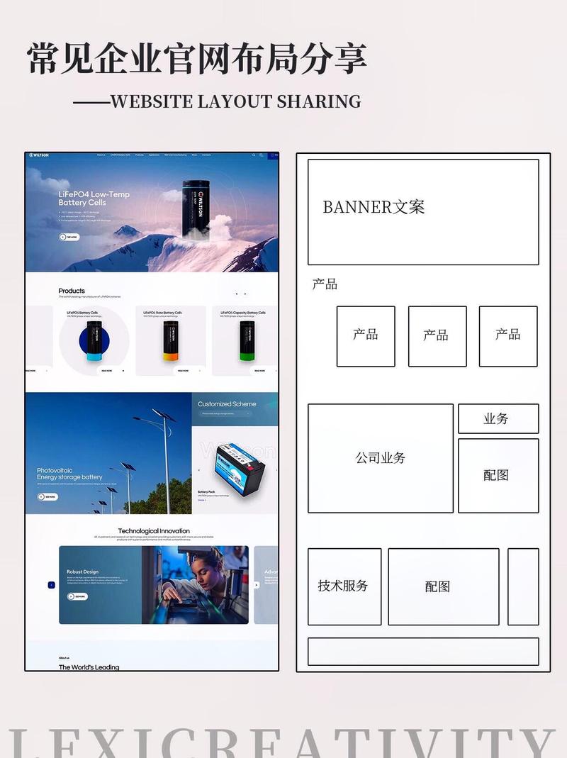 從合肥到工廠 打造高效實用的企業(yè)網(wǎng)站布局與設計策略